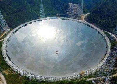 جزئیاتی درباره بزرگ ترین تلسکوپ رادیویی ساخت چین (تور چین ارزان)